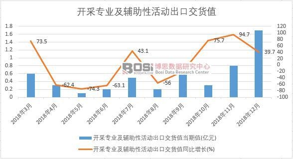 2018���Ї�(gu��)�_(k��i)�Ɍ�(zhu��n)�I(y��)���o���Ի��(d��ng)���ڽ�؛ֵ��(sh��)��(j��)�¶Ƚy(t��ng)Ӌ(j��)