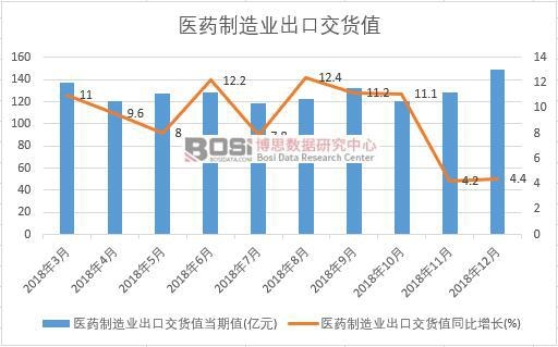 2018���Ї��tˎ����I���ڽ�؛ֵ�����¶ȽyӋ