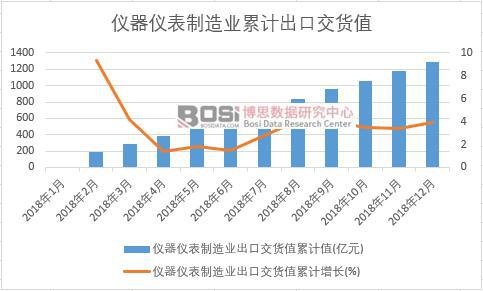 �x���x������I(y��)���ڽ�؛ֵ��Ӌ(j��)ֵ