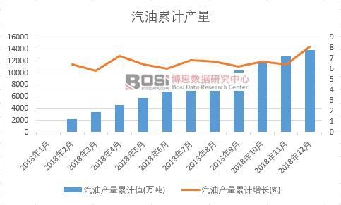 ���ͮa����Ӌֵ