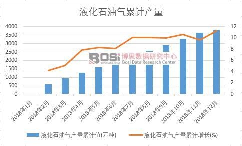 Һ��ʯ�͚�a����Ӌֵ