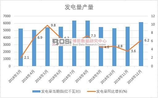 2018���Ї��l����a�������¶ȽyӋ