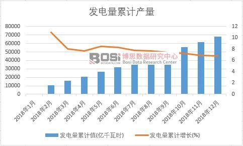 �l�����Ӌֵ