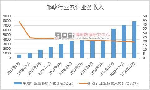 �]���ИI�I��������Ӌֵ