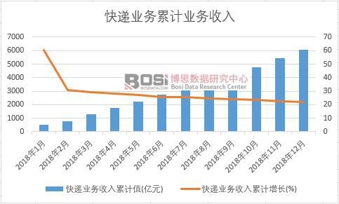 ���f�I(y��)��(w��)������Ӌ(j��)ֵ