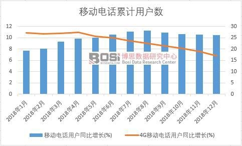 �Ƅ��Ԓ�Ñ�ͬ�����L