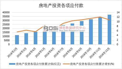 2018���Ї����خaͶ�Y��헑������¶ȽyӋ