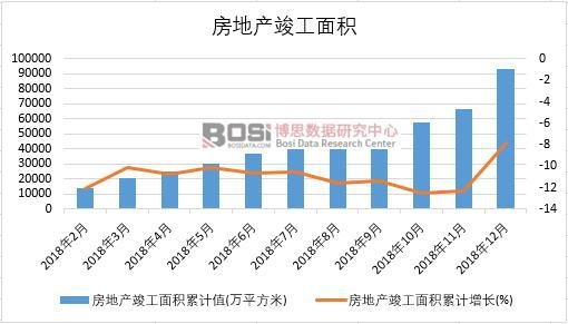 2018���Ї����خa������e�¶ȽyӋ