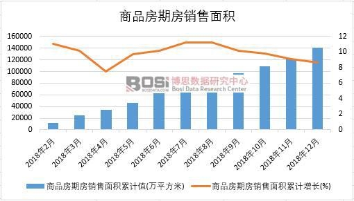 2018���Ї���Ʒ���ڷ��N����e�¶ȽyӋ