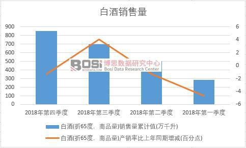 2018���Ї��׾��N�������ȽyӋ