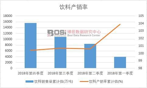 ��Ϯa�N����Ӌֵ