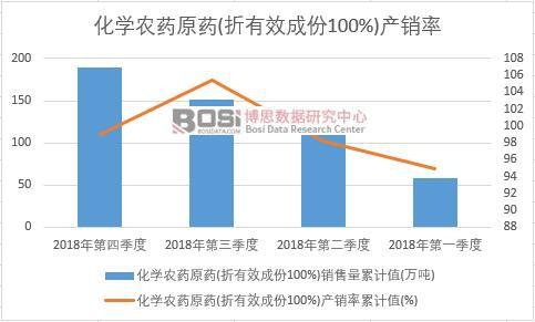 ���W(xu��)�r(n��ng)ˎԭˎ(����Ч�ɷ�100%)�a(ch��n)�N����Ӌֵ