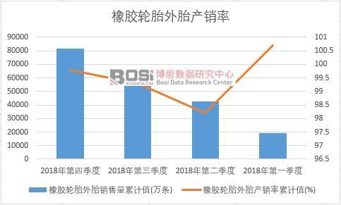 ���z݆̥��̥�a�N����Ӌֵ