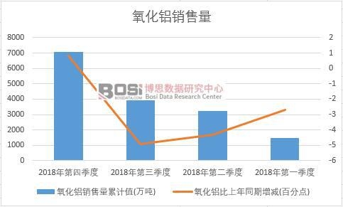 2018���Ї������X�N�������ȽyӋ