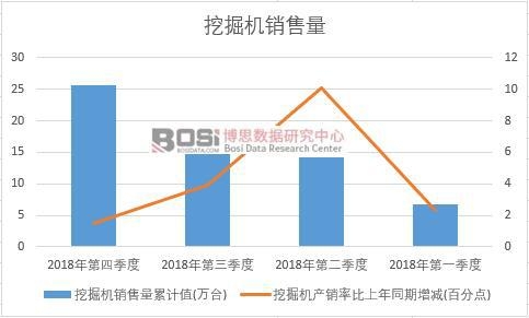 2018���Ї��ھ�C�N�������ȽyӋ