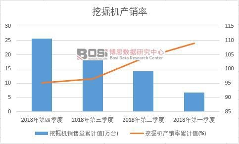 �ھ�C�a�N����Ӌֵ