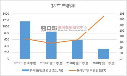 �I܇�a�N����Ӌֵ