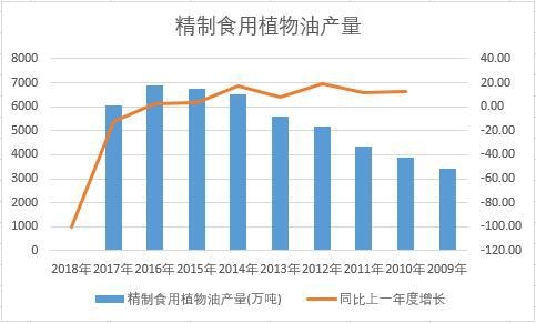 �Ї�����ʳ��ֲ���ͽ�ʮ��a�������yӋ