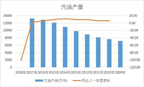 �Ї����ͽ�ʮ��a�������yӋ