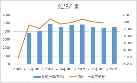 �Ї����ʽ�ʮ��a�������yӋ