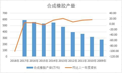 �Ї��ϳ����z��ʮ��a�������yӋ