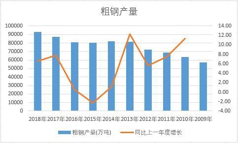 �Ї���䓽�ʮ��a�������yӋ