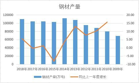 �Ї�䓲Ľ�ʮ��a�������yӋ