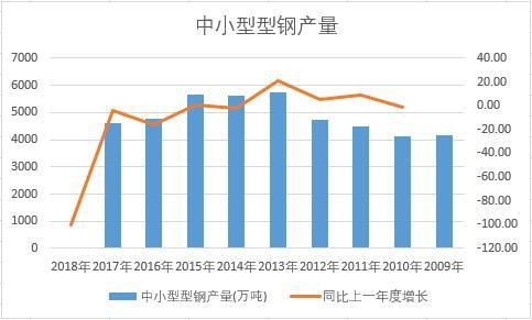 �Ї���С����䓽�ʮ��a�������yӋ