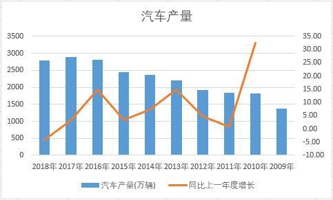 �Ї���܇��ʮ��a�������yӋ