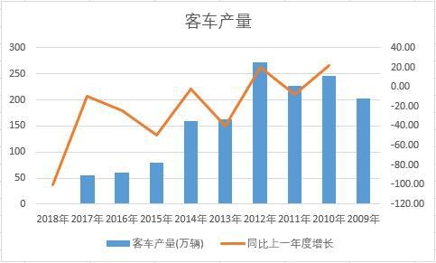 �Ї���܇��ʮ��a�������yӋ