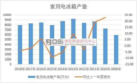 �Ї�����늱����ʮ��a�������yӋ