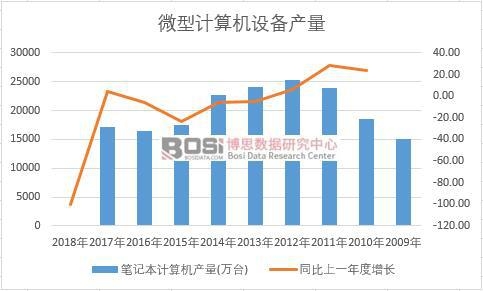 �Ї��Pӛ��Ӌ��C��ʮ��a�������yӋ