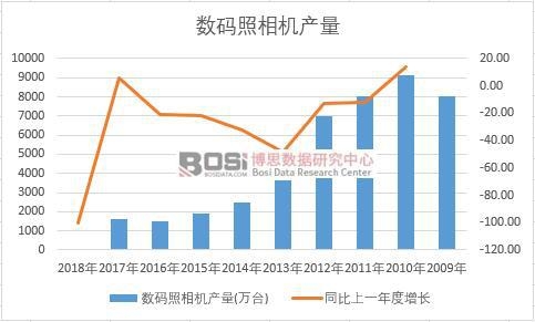 �Ї����a�����C��ʮ��a�������yӋ