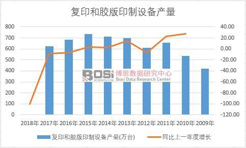 �Ї���ӡ���z��ӡ���O���ʮ��a�������yӋ