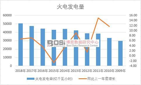 �Ї���늰l�����ʮ��a�������yӋ