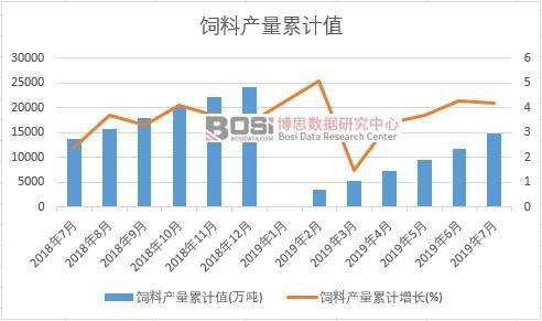 ��Ϯa(ch��n)����Ӌ(j��)ֵ