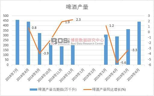 2019���ϰ����Ї�ơ�Ʈa�������yӋ