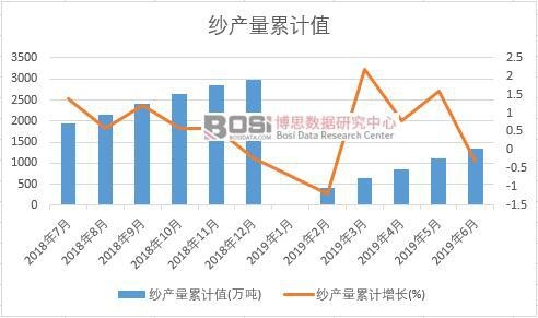 ���a����Ӌֵ