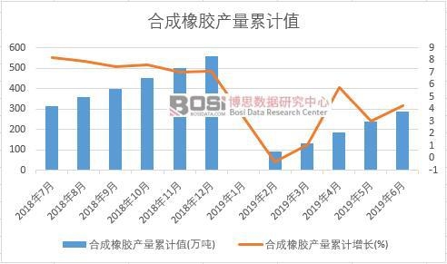 �ϳ����z�a����Ӌֵ