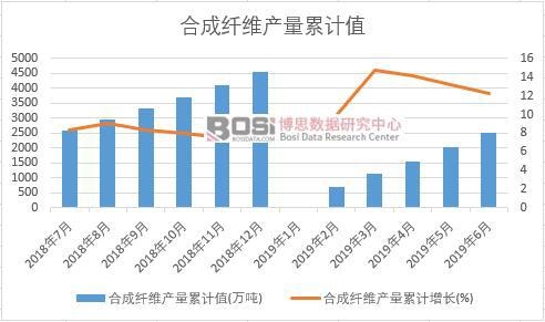 �ϳ��w�S�a����Ӌֵ