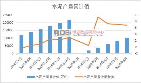 ˮ��a����Ӌֵ