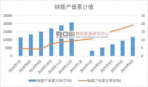 䓽�a����Ӌֵ