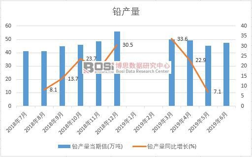 2019���ϰ����Ї��U�a�������yӋ