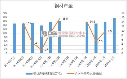 2019���ϰ����Ї��~�Įa�������yӋ