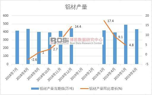 2019���ϰ����Ї��X�Įa�������yӋ