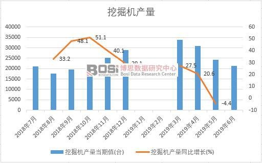 2019���ϰ����Ї��ھ�C�a�������yӋ