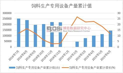 ������a�����O��a����Ӌֵ