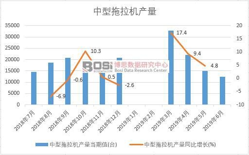 2019���ϰ����Ї����������C�a�������yӋ