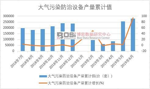 �����Ⱦ�����O��a����Ӌֵ