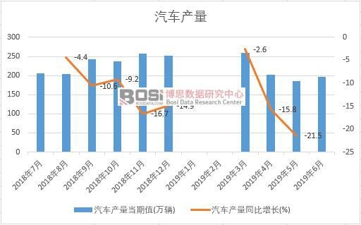 2019���ϰ����Ї���܇�a�������yӋ